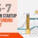 The London TechWatch Startup Daily Funding Report: 25/7/2019