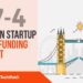 The London TechWatch Startup Daily Funding Report: 27/4/2020