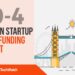 The London TechWatch Startup Daily Funding Report: 29/4/2020