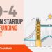 The London TechWatch Startup Daily Funding Report: 30/4/2020