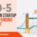 The London TechWatch Startup Daily Funding Report: 30/5/2019