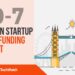 The London TechWatch Startup Daily Funding Report: 30/7/18