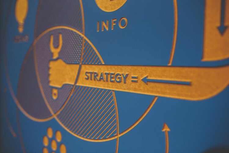 The Best B2B Marketing Strategy for 2019