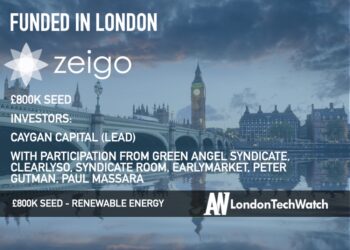 Zeigo Raises £800K for its Renewable Energy Marketplace Powered by AI