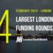 These 4 London Startups Raised the Most Capital in March 2023