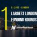 These 11 London Startups Raised the Most Capital in Q1 2023