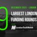 These 9 London Startups Raised the Most Capital in December 2023