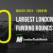 These 10 London Startups Raised the Most Capital in March 2024